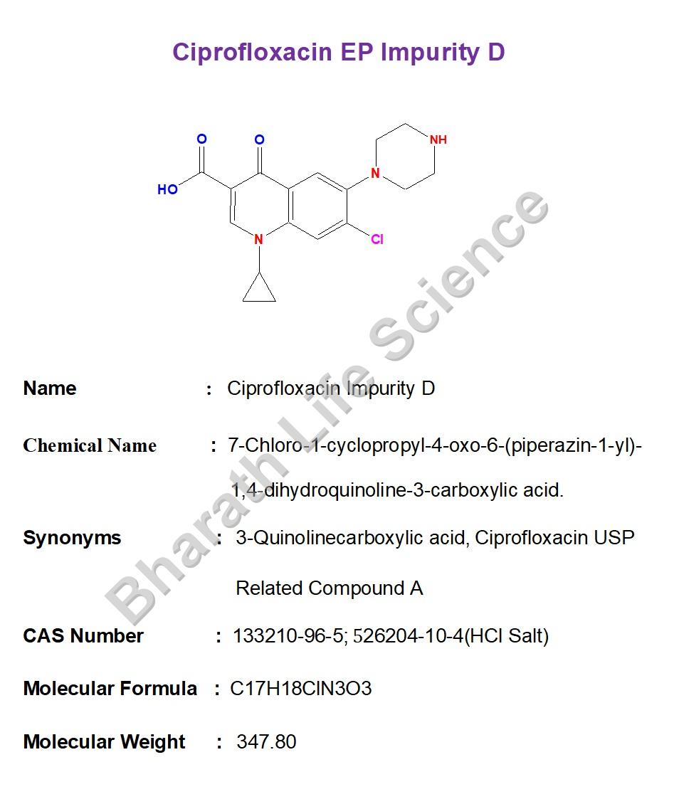 Ciprofloxacin Impurity D
